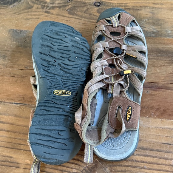 Keen Waterproof Sandals - Picture 4 of 4